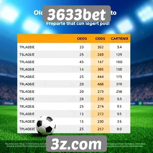 Comparativo de odds no 3633bet e concorrentes